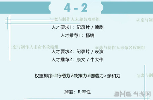 恋与制作人白起拍摄副本4-2图片