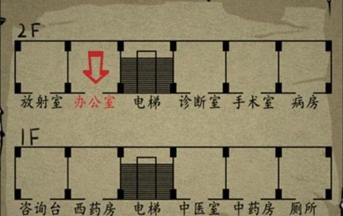 山村老屋2废弃医院第一章图