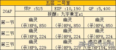 FGO空之境界复刻502室2