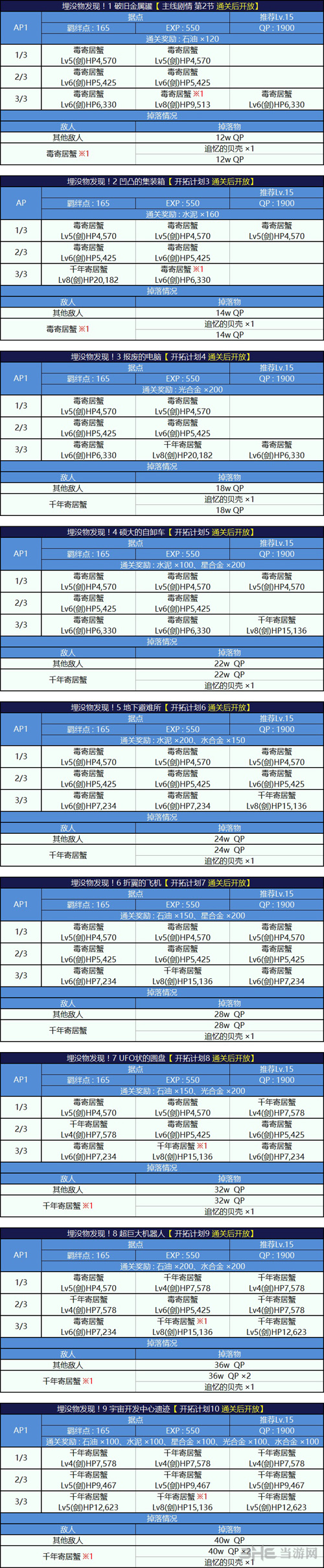 FGO泳装二期复刻每日本图片