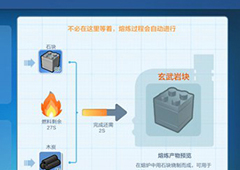 乐高无限玄武岩块怎么做 材料获得方法攻略