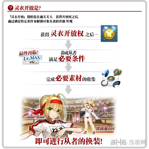 fgo尼禄灵衣图片