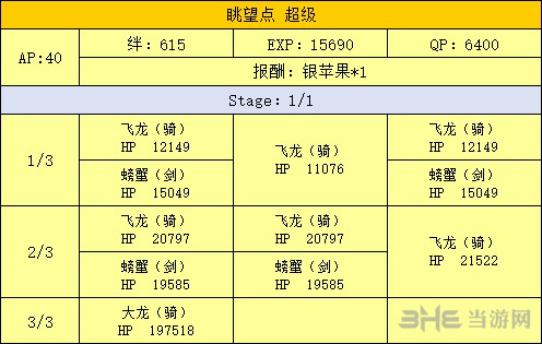 FGO泳装复刻山地副本图片4