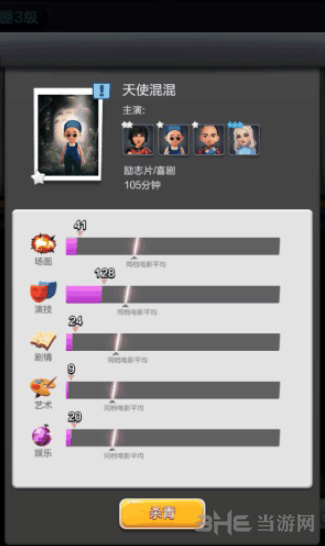 票房大卖王图片11