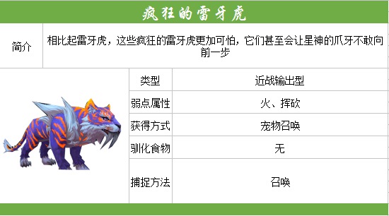 我的起源疯狂的雷牙虎图鉴1