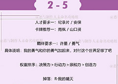 恋与制作人许墨拍摄副本第二章2-5怎么过