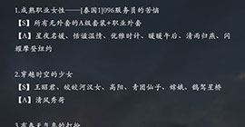 暖暖环游世界天空之塔全关卡攻略 一键套装过关汇总大全