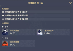 原神手游深境螺旋第8层速通攻略 阵容搭配选择及1-3间打法详解