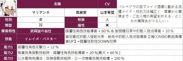 弹射世界四星角色汇总图