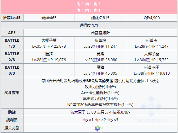 FGO泳装三期第五日昼配置