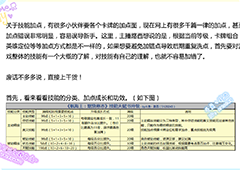 航海王燃烧意志技能加点心得 技能怎么加点
