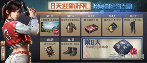 《和平精英》勇者同行降落伞图