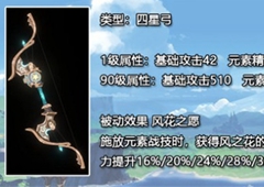 原神风花之颂和绝弦哪个好 两者效果对比