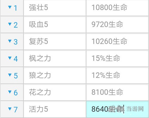 风之大陆牧师守护数据图片2