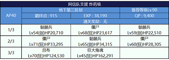 FGO监狱逃脱第三轮织田信长组配置4