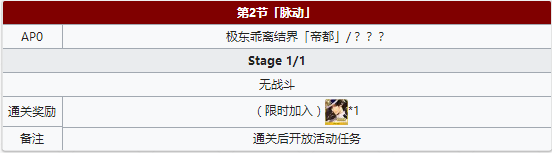 FGO帝都圣杯奇谭第二节