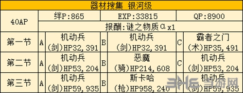 FGO真空管掉落1