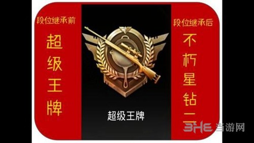 绝地求生刺激战场S3段位集成表图片7