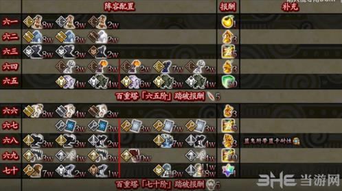 fgo百重塔配置图片7