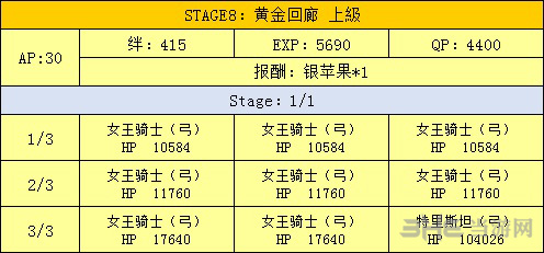 fgo万圣节二期复刻黄金回廊图片3