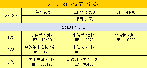 FGO门外之变番头级1