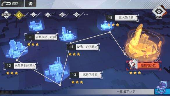 双生视界第八章材料