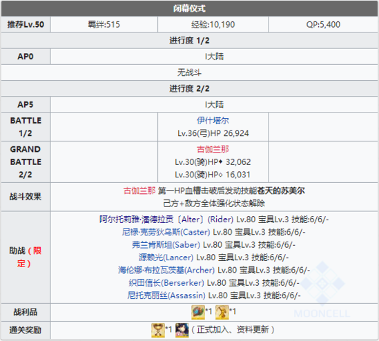 FGO夏日泳装复刻主线本配置13