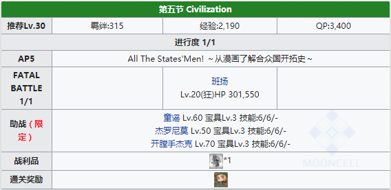 FGO合众国开拓史复刻第五节