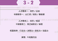 恋与制作人许墨拍摄副本第三章3-2怎么过