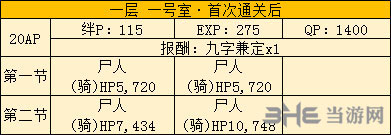 FGO空之境界复刻101室配置2