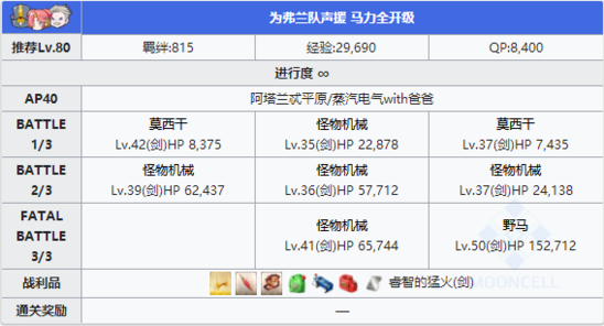 FGO夏日泳装复刻第一轮配置5
