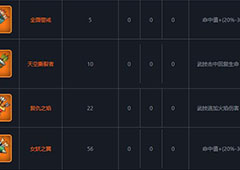 魔界塔箭袋图鉴一览 传奇箭袋属性介绍