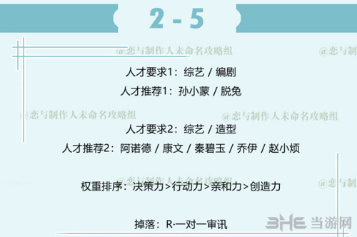 恋与制作人白起拍摄副本2-5图片