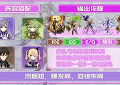 原神刻晴激化队怎么搭配 角色配队攻略
