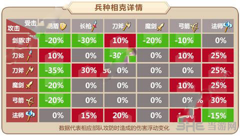 姬魔恋战纪图片
