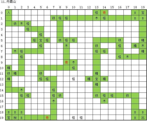 玄元剑仙丹霞山地图攻略