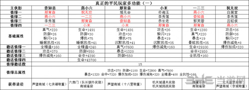 武林外传手游图片2