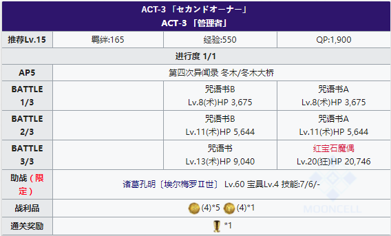 FGOFZ联动复刻ACT-3配置