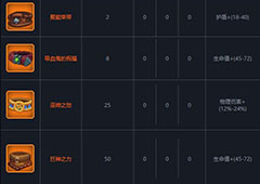 魔界塔腰带图鉴一览 暗金腰带属性介绍