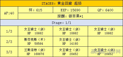 fgo万圣节二期复刻黄金回廊图片1