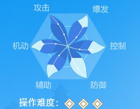 武林外传手游术士图片3