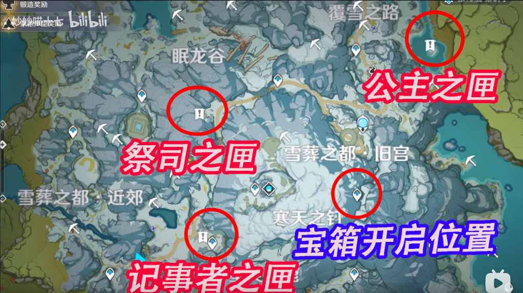 原神祭祀之匣图
