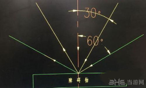 第五人格截图