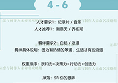 恋与制作人白起拍摄副本第四章4-6怎么过