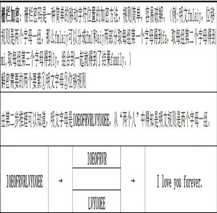犯罪大师富豪的遗产图