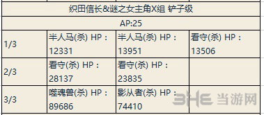 fgo夏日大逃脱信长队第4轮副本配置图片3