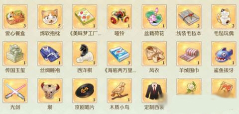 食物语礼物