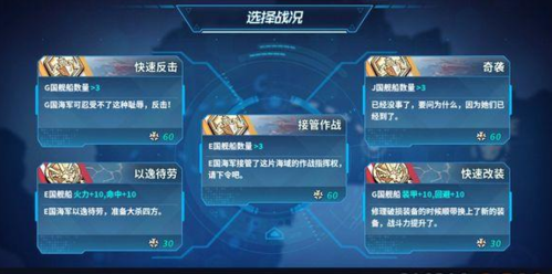 战舰少女R沸腾的大洋EX6极地突袭困难玩法4