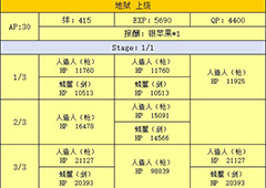 FGO泳装复刻地下工厂配置介绍 泳装复刻地下工厂掉落一览