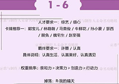 恋与制作人许墨拍摄副本第一章1-6三星攻略